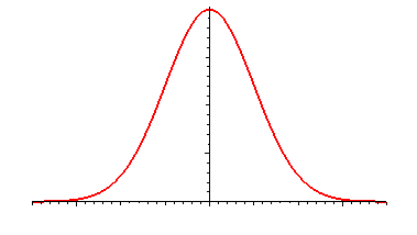 bell%20curve.gif